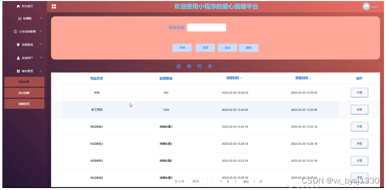 基于微信小程序的爱心捐赠平台的设计与实现-计算机毕业设计源码64923