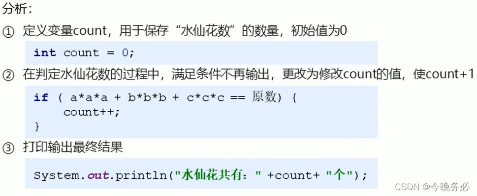 [外链图片转存失败,源站可能有防盗链机制,建议将图片保存下来直接上传(img-IoAJ5PlO-1651028610901)(Typora_image/111.png)]