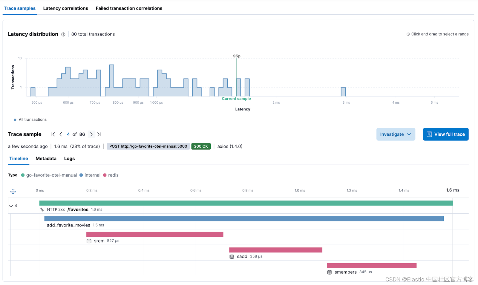 Observability：使用 OpenTelemetry 手动检测 Go 应用程序