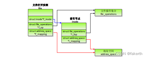 ここに画像の説明を挿入