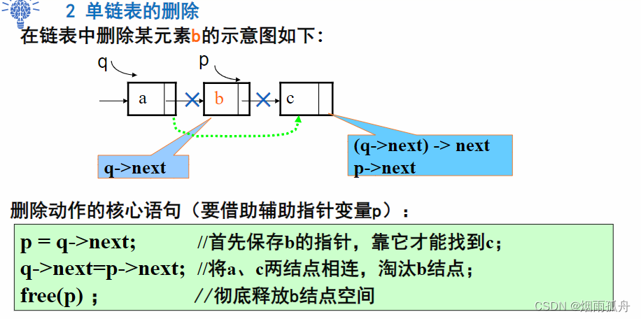 C语言学习笔记：单链表