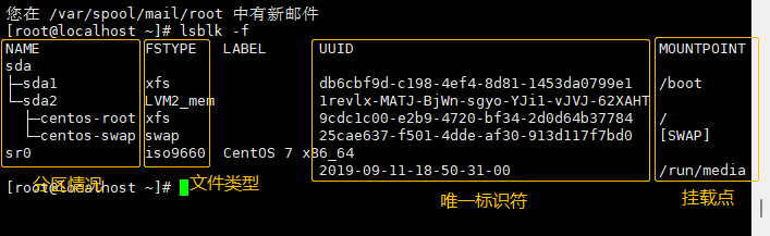 安装linux对磁盘分区的要求_ubuntu磁盘分区教程