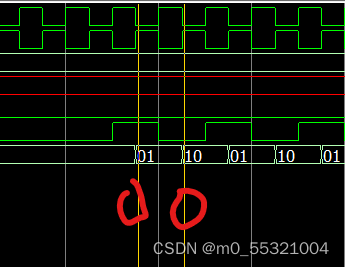 Quartus 曼彻斯特码 CRC校验