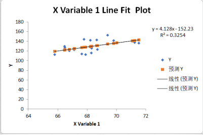 ![在这里插入图片描述