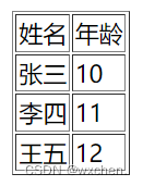 902d86a232944ec6829b04fdb30b7cfb.png