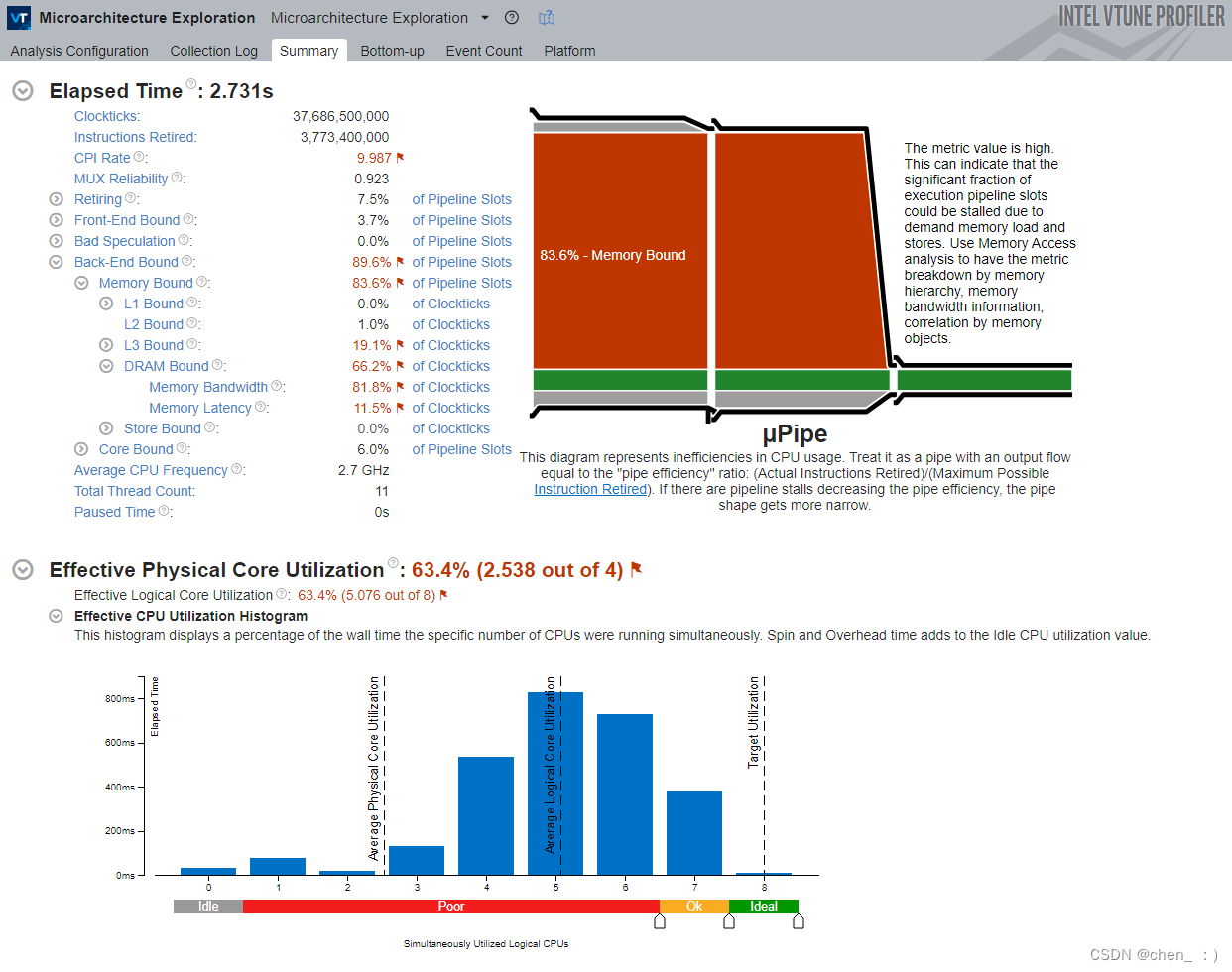 Get Started With Intel VTune Profiler（summary）_intel Vtune Profiler使用 ...