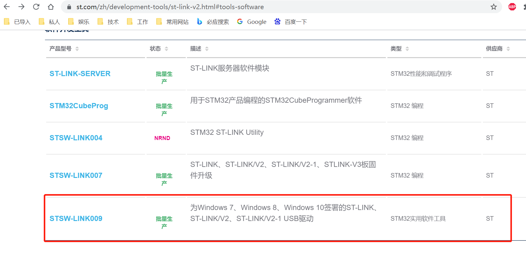 ST-LINK/V2 SWD 调通