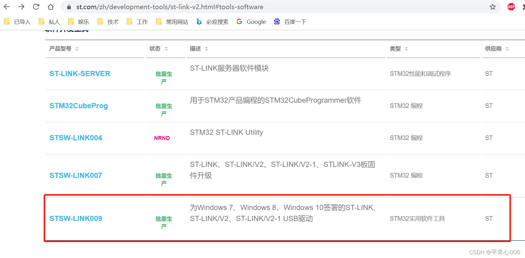 ST-LINK/V2 SWD 调通