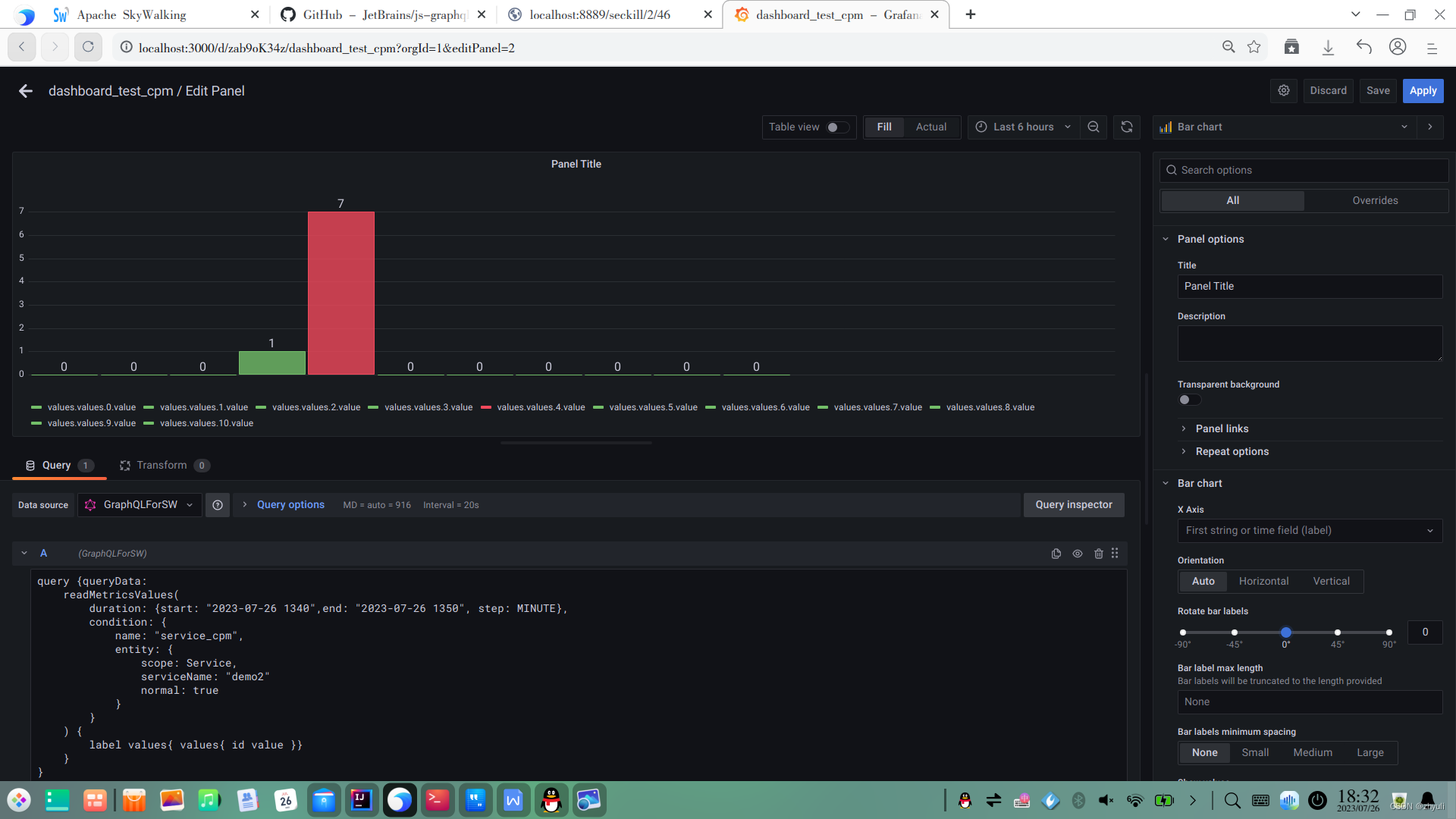 Grafana+graphql+skywalking贯通_skywalking grafana-CSDN博客