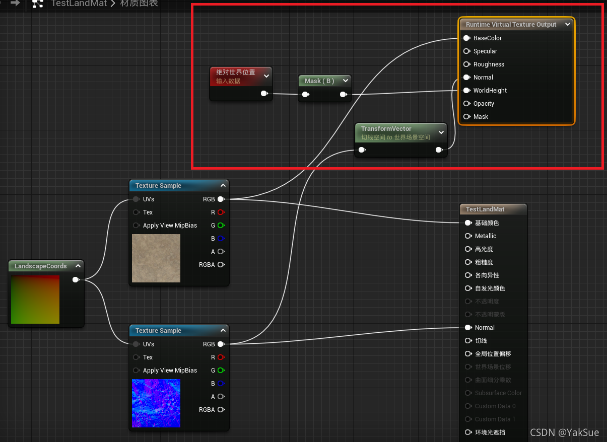 学习在UE中使用RVT(RuntimeVirtualTexture)将物体与地形混合过渡_ue rvt-CSDN博客