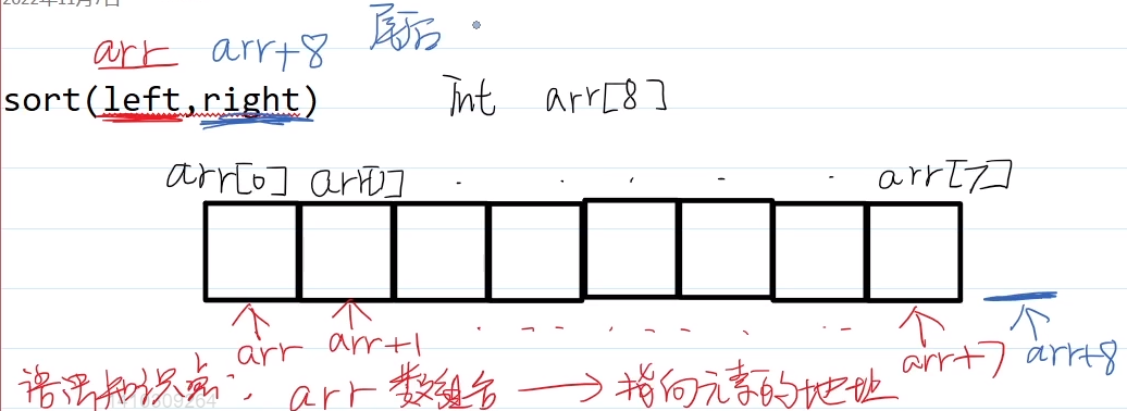 机试指南：3-4章