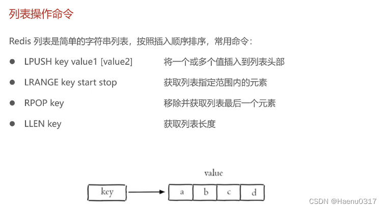 Redis 命令介绍