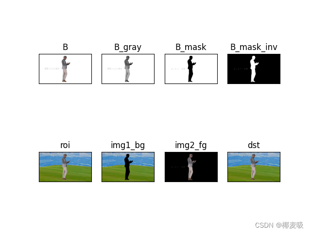 ここに画像の説明を挿入