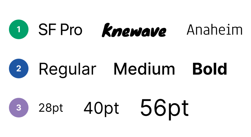 SwiftUI 如何保证 Text 中<span style='color:red;'>字符</span><span style='color:red;'>数量</span><span style='color:red;'>相等</span><span style='color:red;'>的</span><span style='color:red;'>字符串</span>显示宽度一定<span style='color:red;'>相同</span>？