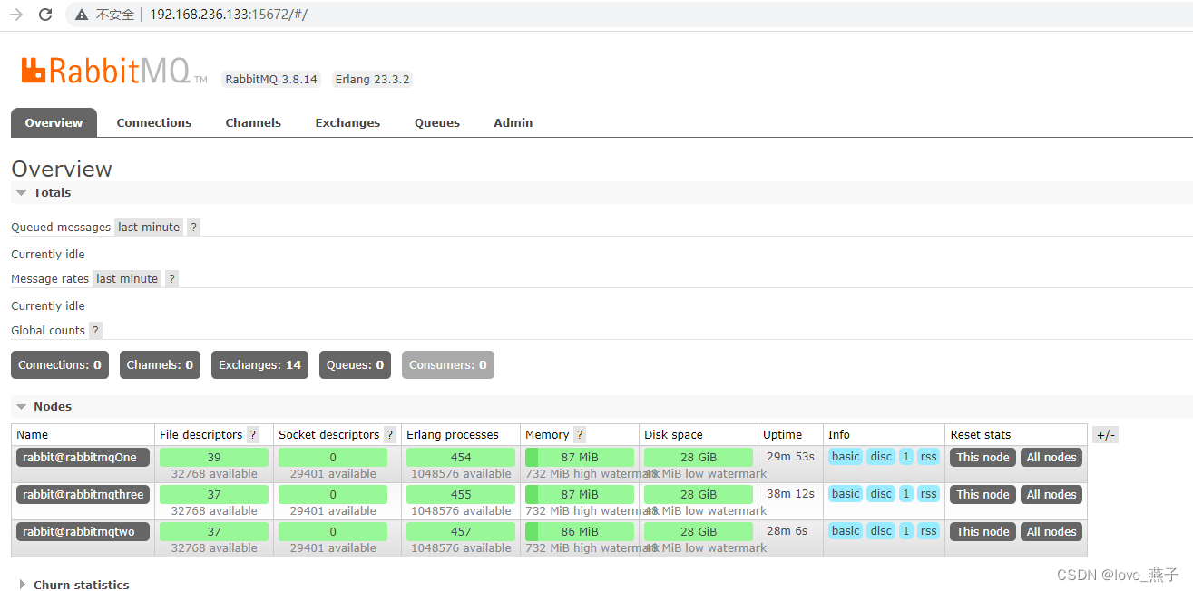 centos7安装rabbitmq集群