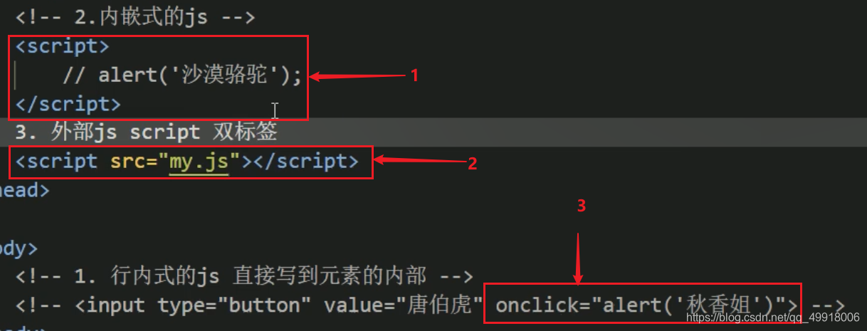 js的三种书写位置