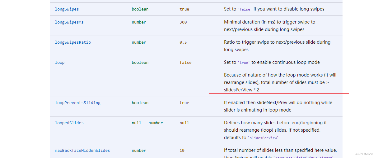 【bug】记录一次使用Swiper插件时loop属性和slidersPerView属性冲突问题