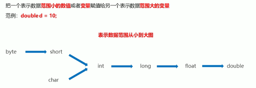 java se runtime environment 8 update 25