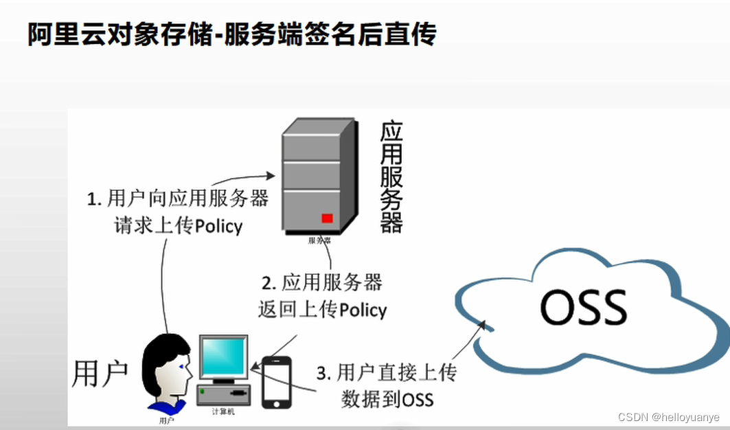 image-20200428184029655