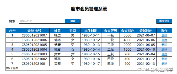 图1 首页显示所有登记会员信息