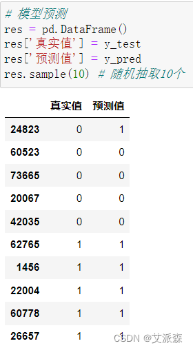 大数据分析案例-基于Adaboost算法构建糖尿病预测模型