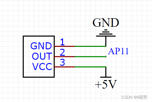 stm32学习之温湿度检测——dht11