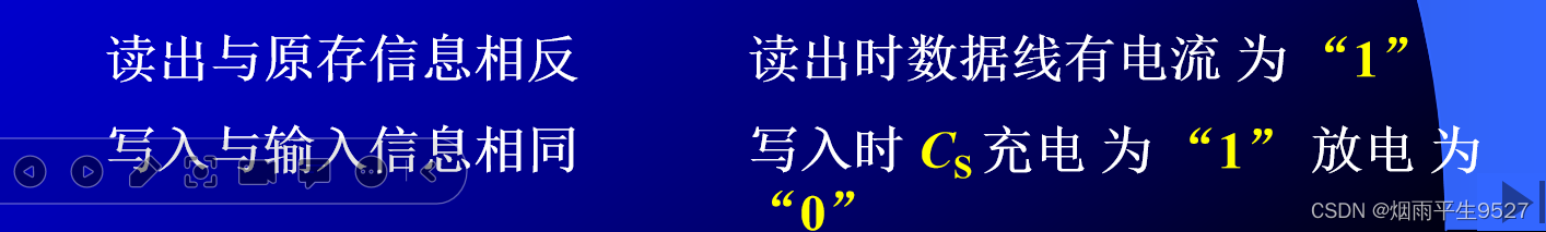 计算机组成原理（三）存 储 器