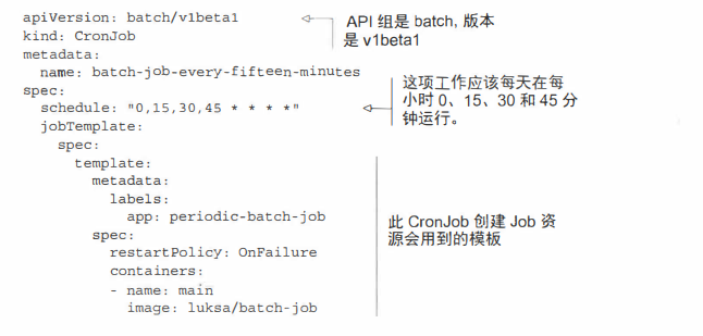 [外链图片转存失败,源站可能有防盗链机制,建议将图片保存下来直接上传(img-9GAsDOT8-1634119194582)(C:\Users\zilongliu\AppData\Roaming\Typora\typora-user-images\1634118554727.png)]