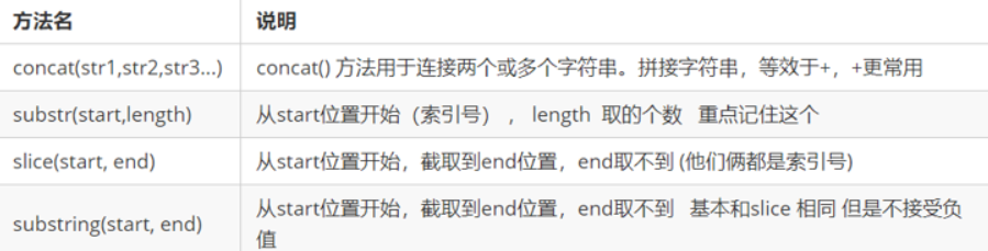 [外链图片转存失败,源站可能有防盗链机制,建议将图片保存下来直接上传(img-ae9hUyti-1632220479303)(images\图片10.png)]