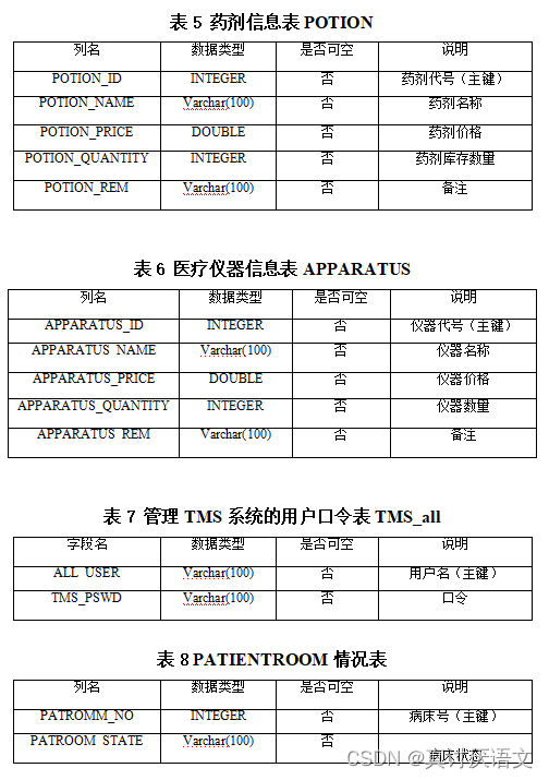 ここに画像の説明を挿入します