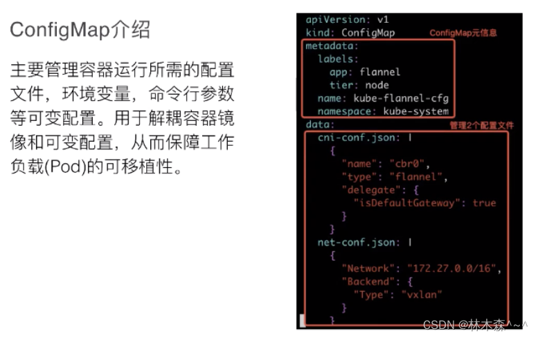 [外链图片转存失败,源站可能有防盗链机制,建议将图片保存下来直接上传(img-735YRsMe-1657420973335)(C:\Users\81974\AppData\Roaming\Typora\typora-user-images\image-20220710102827207.png)]