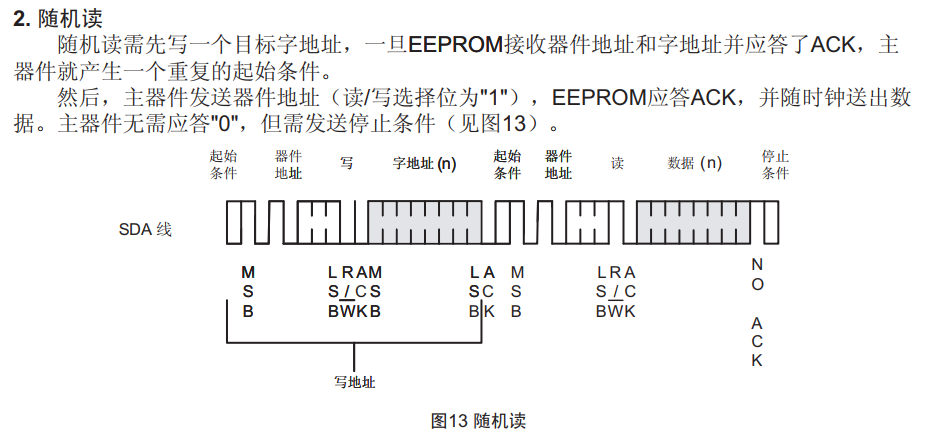 S32K144：12.LPI2C驱动AT24C16