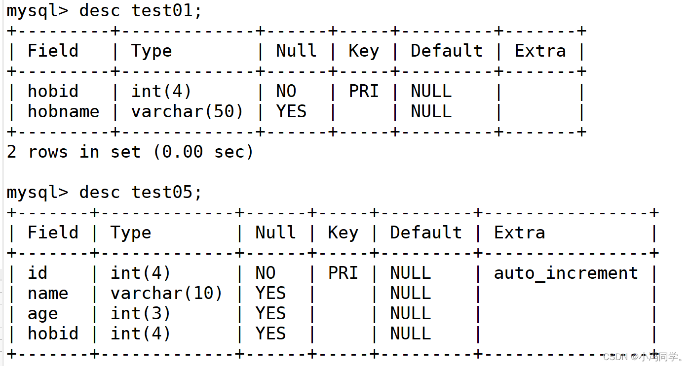 linux 约束