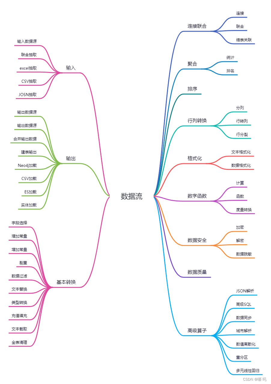 ここに画像の説明を挿入