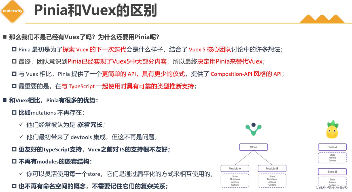 Vue全家桶 --- Pinia状态管理_pinia Mapstate-CSDN博客