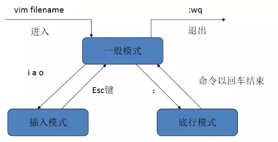 ここに画像の説明を挿入