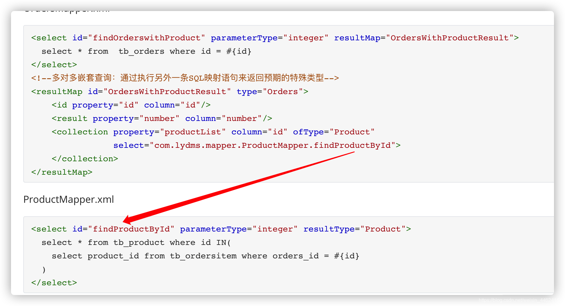 MyBatis从入门到多表关联