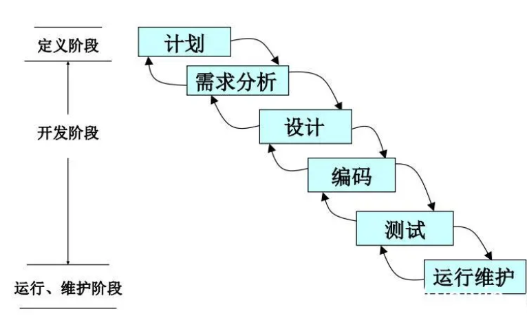 ここに画像の説明を挿入