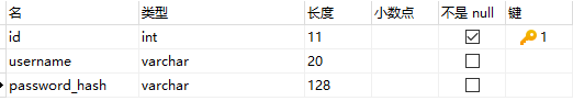 23. 反爬案例：不登录不给，要数据请先登录我的站点