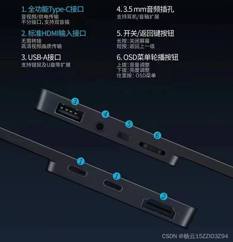 LDR6020 USB PD3.1的 3组6通道CC控制SOC芯片介绍和运用