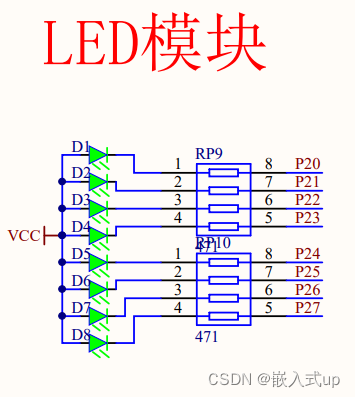 【51单片机】：LED任务及汇编解释任务