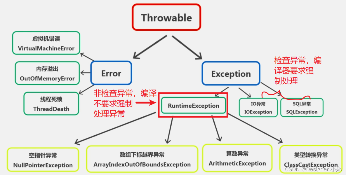 ここに画像の説明を挿入