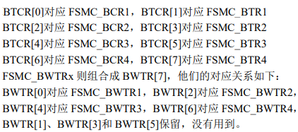 Stm32FSMC及TFTLED屏笔记(开始于2021-07-23）