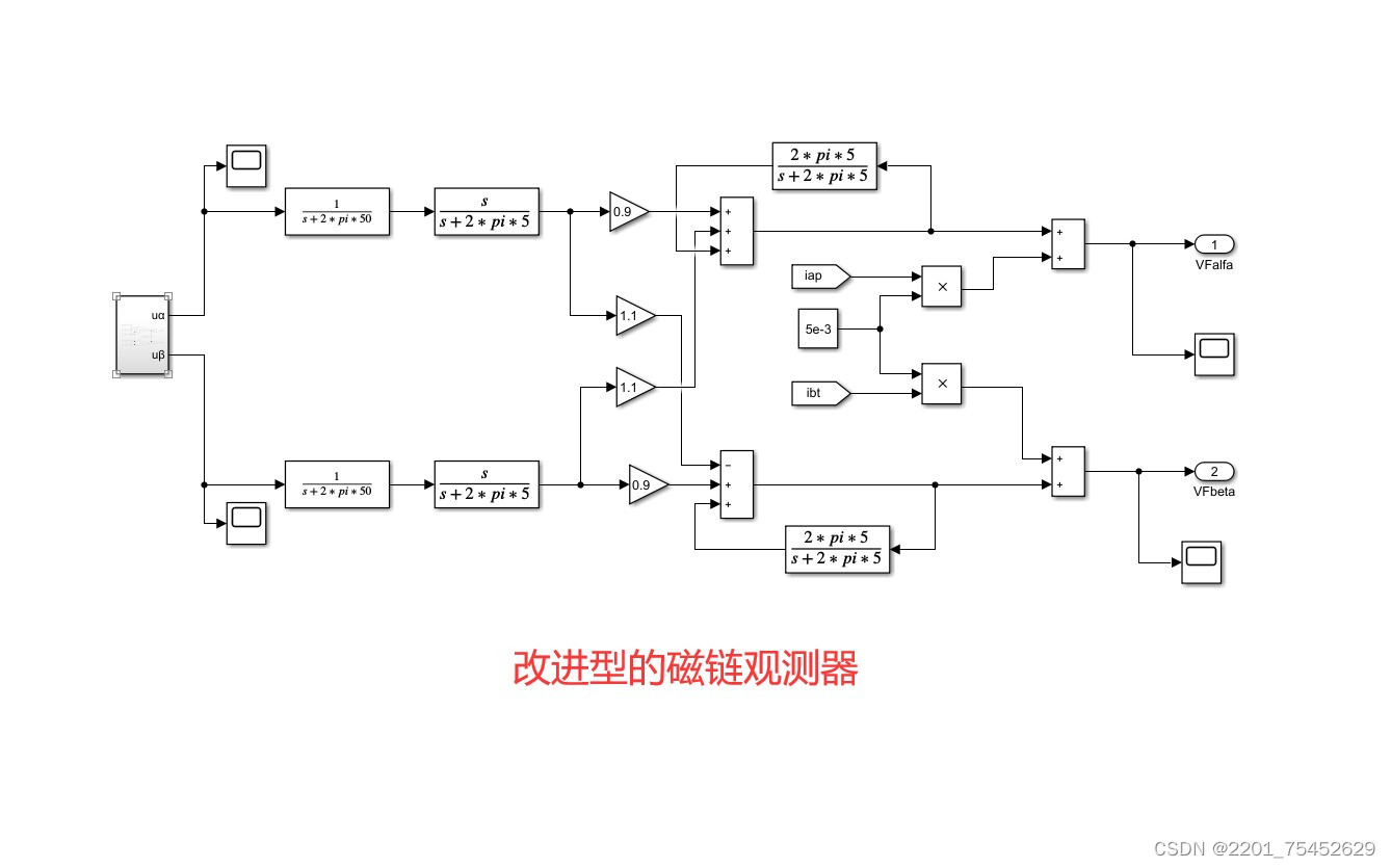 请添加图片描述