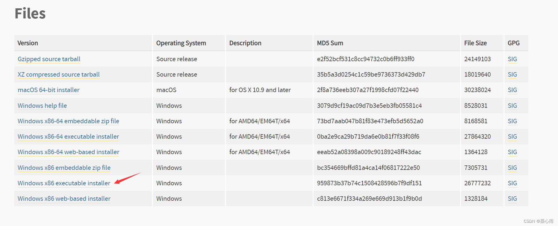 Python环境安装 官网下载 / 迅雷下载_pyhton 库thunderdownload-CSDN博客