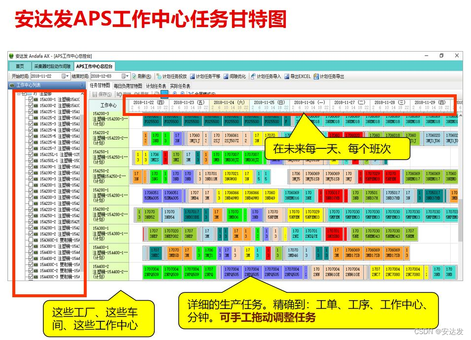 安达发|APS车间排产软件生产计划优化利器