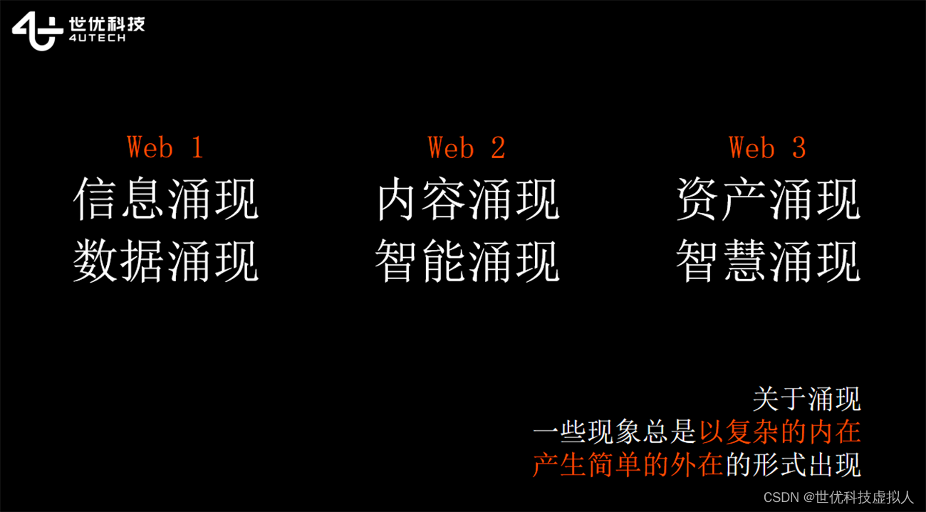 AI数字人产品“世优BOTA”发布会 ，世优科技上海发起人刘凯源演讲回顾