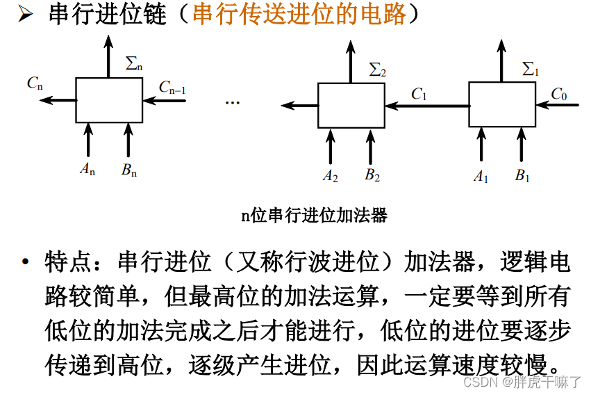 ここに画像の説明を挿入