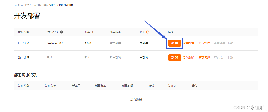 日常环境部署站点