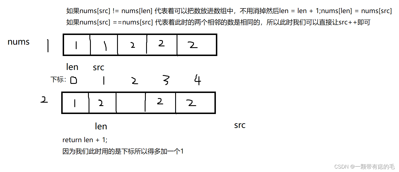 LeetCode刷题集（三）（26 删除有序数组中的重复项）